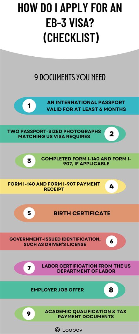 eb3 visa news|India EB.